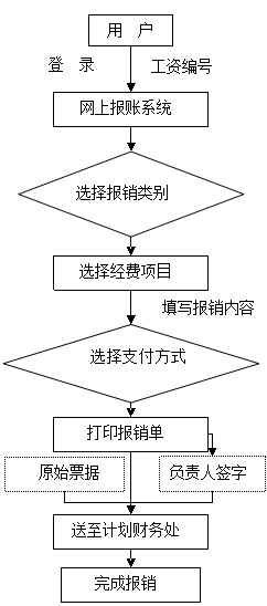 WilliamHill体育